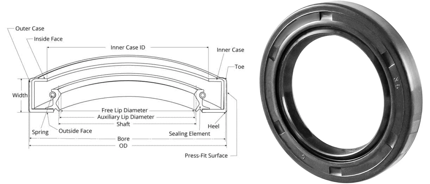 epdm oil seal epdm oil seal